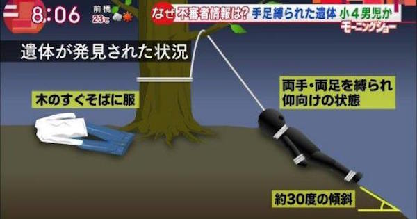 本当に事件解決？雑木林で変死した小４男児を警察が事故と断定！警視庁は全裸で両手両足を縛り、首を吊って死亡した男児をエクストリーム自殺と断定。